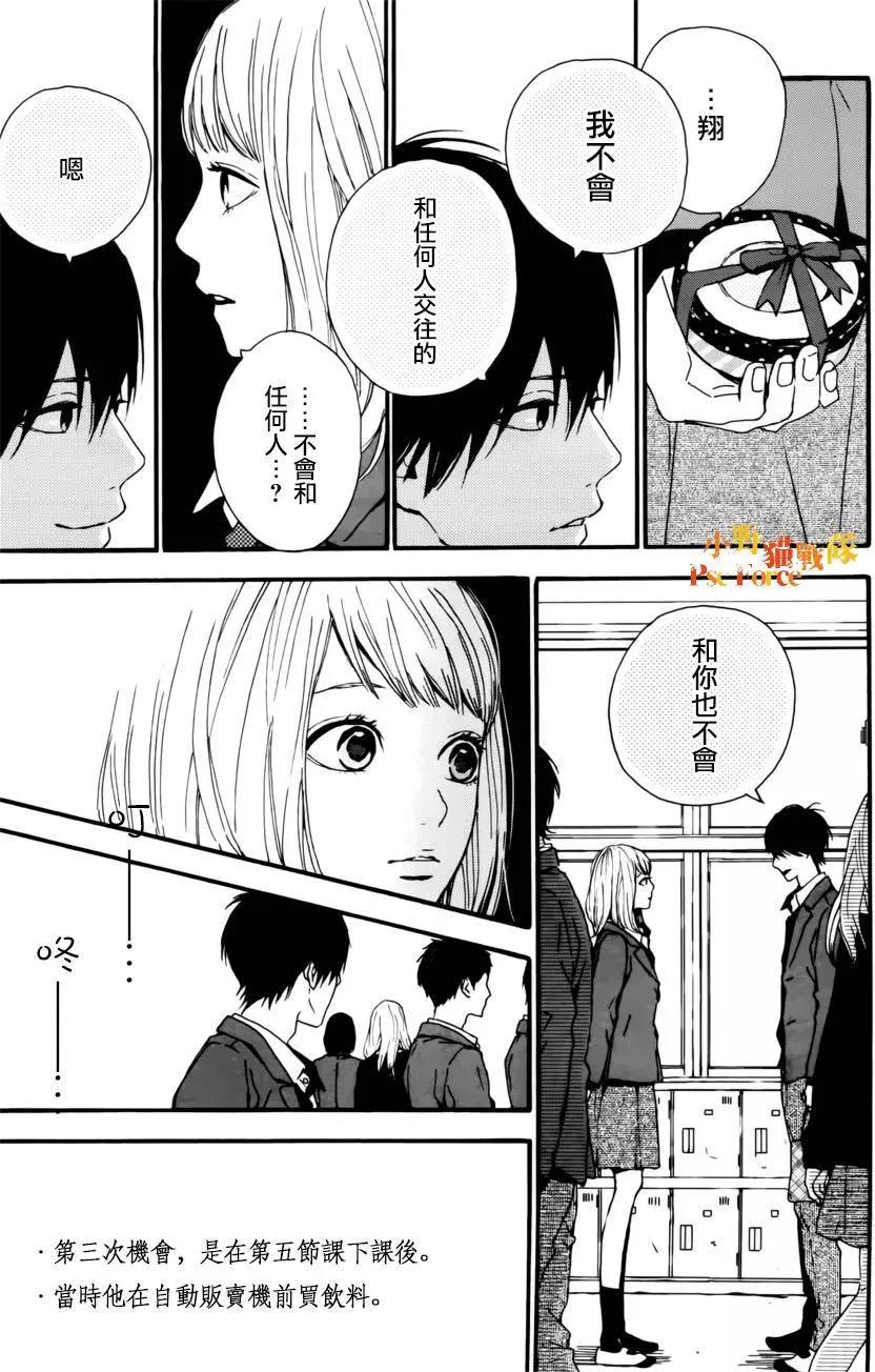 第21回10