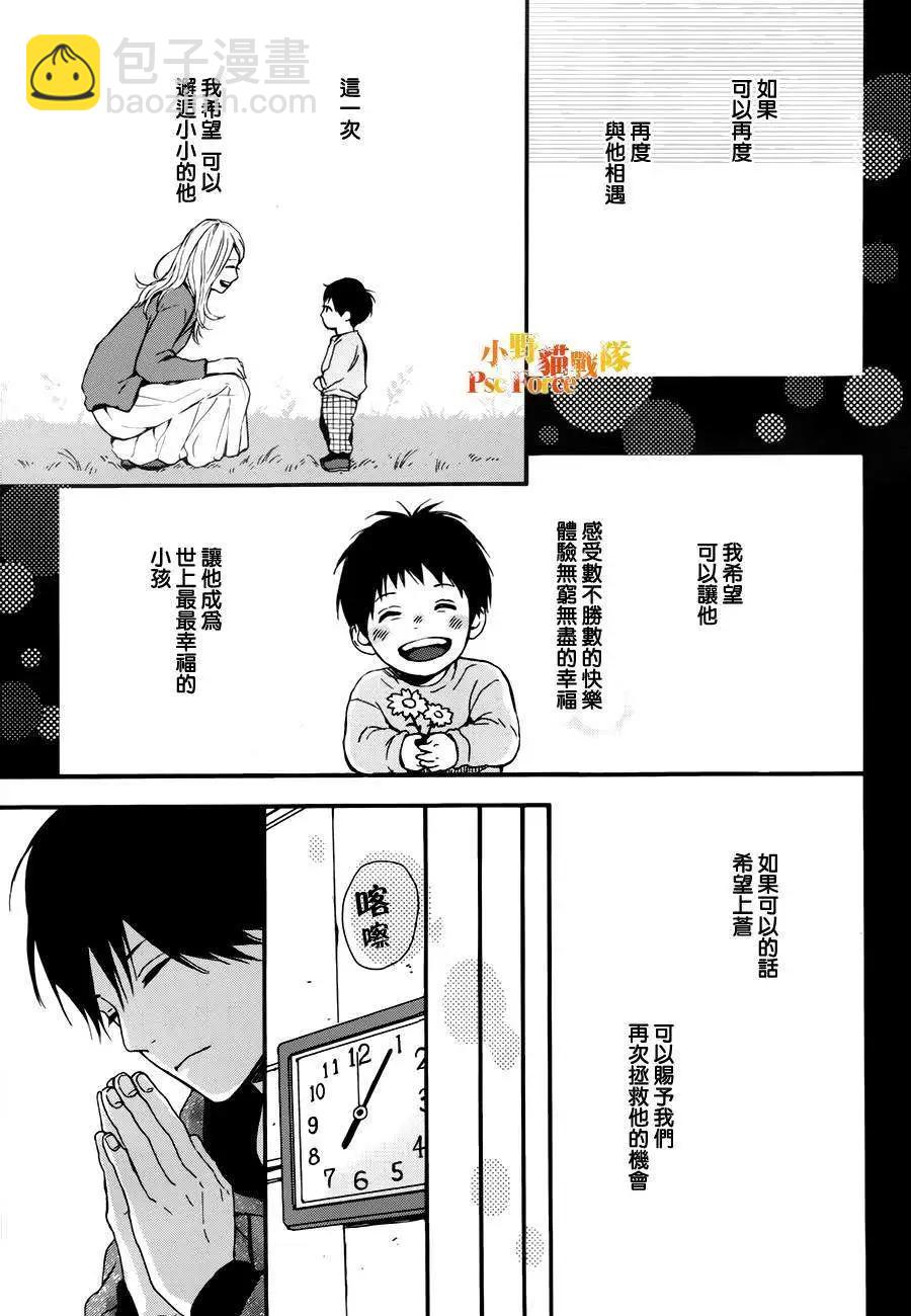 第22回20