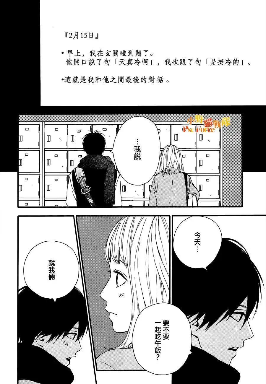 第22回3