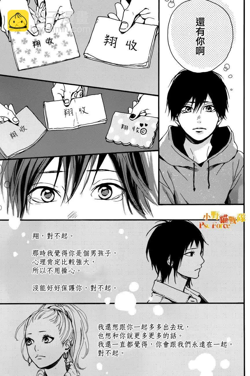 第22回38