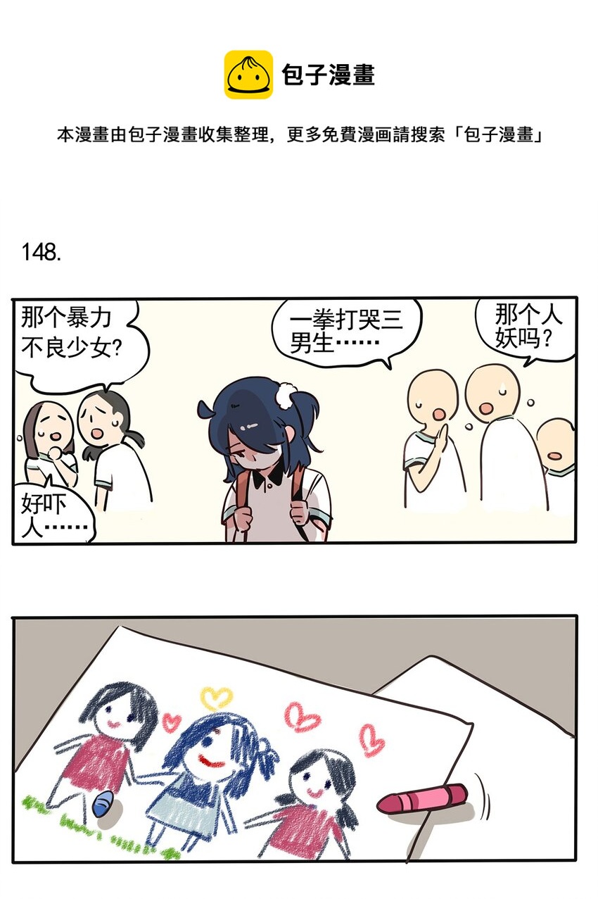1480