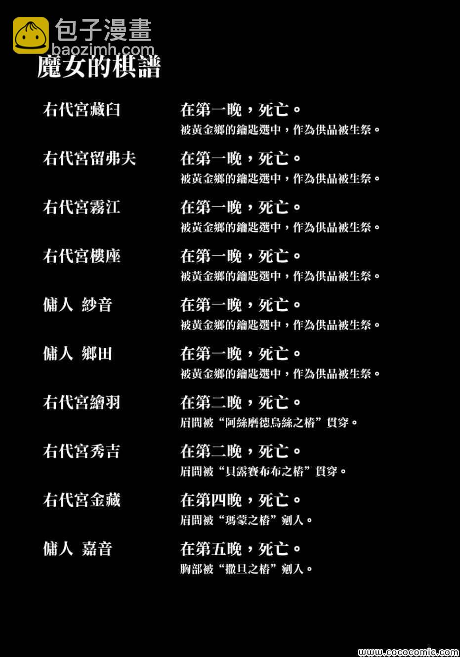 第21话58