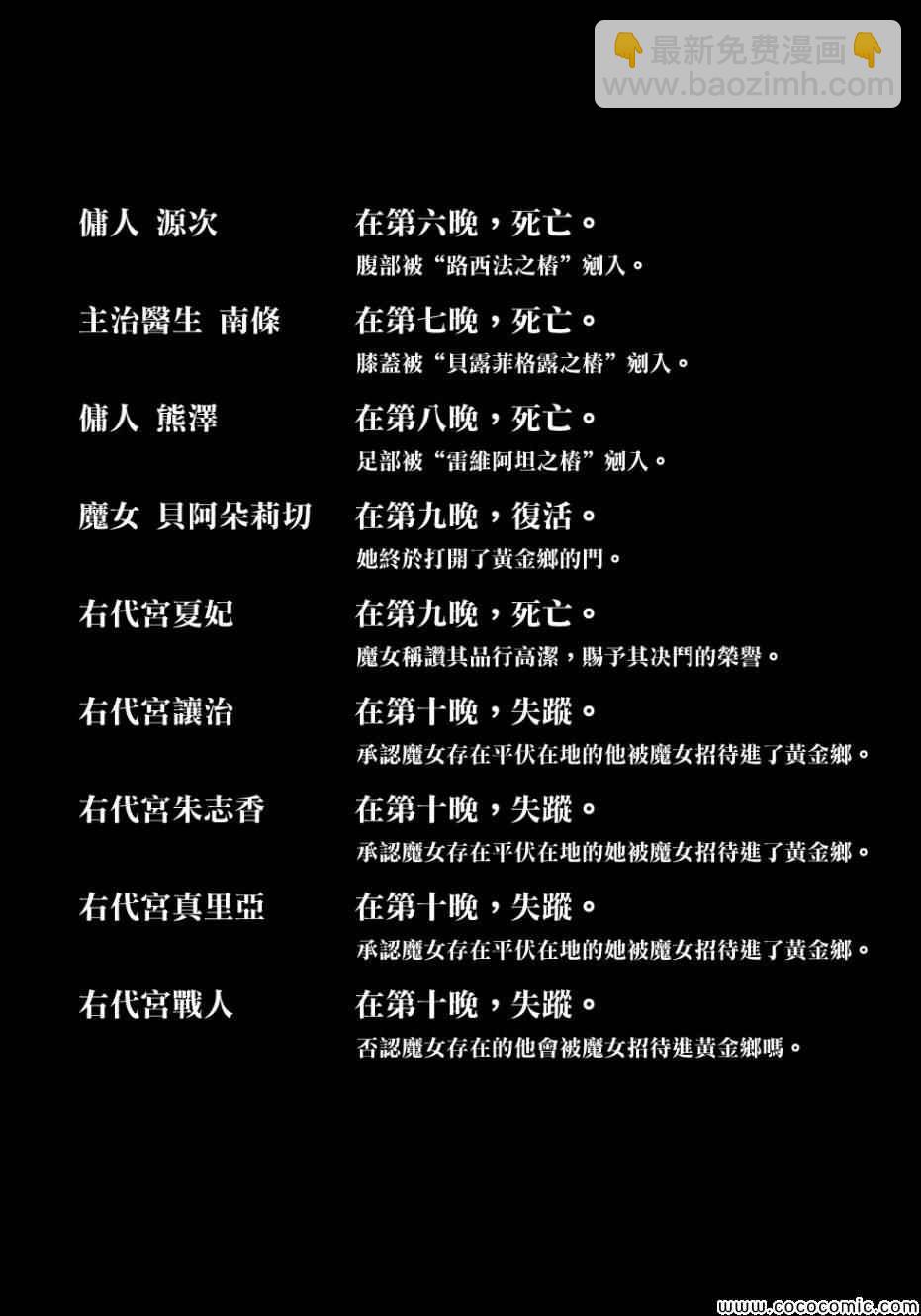 第21话59