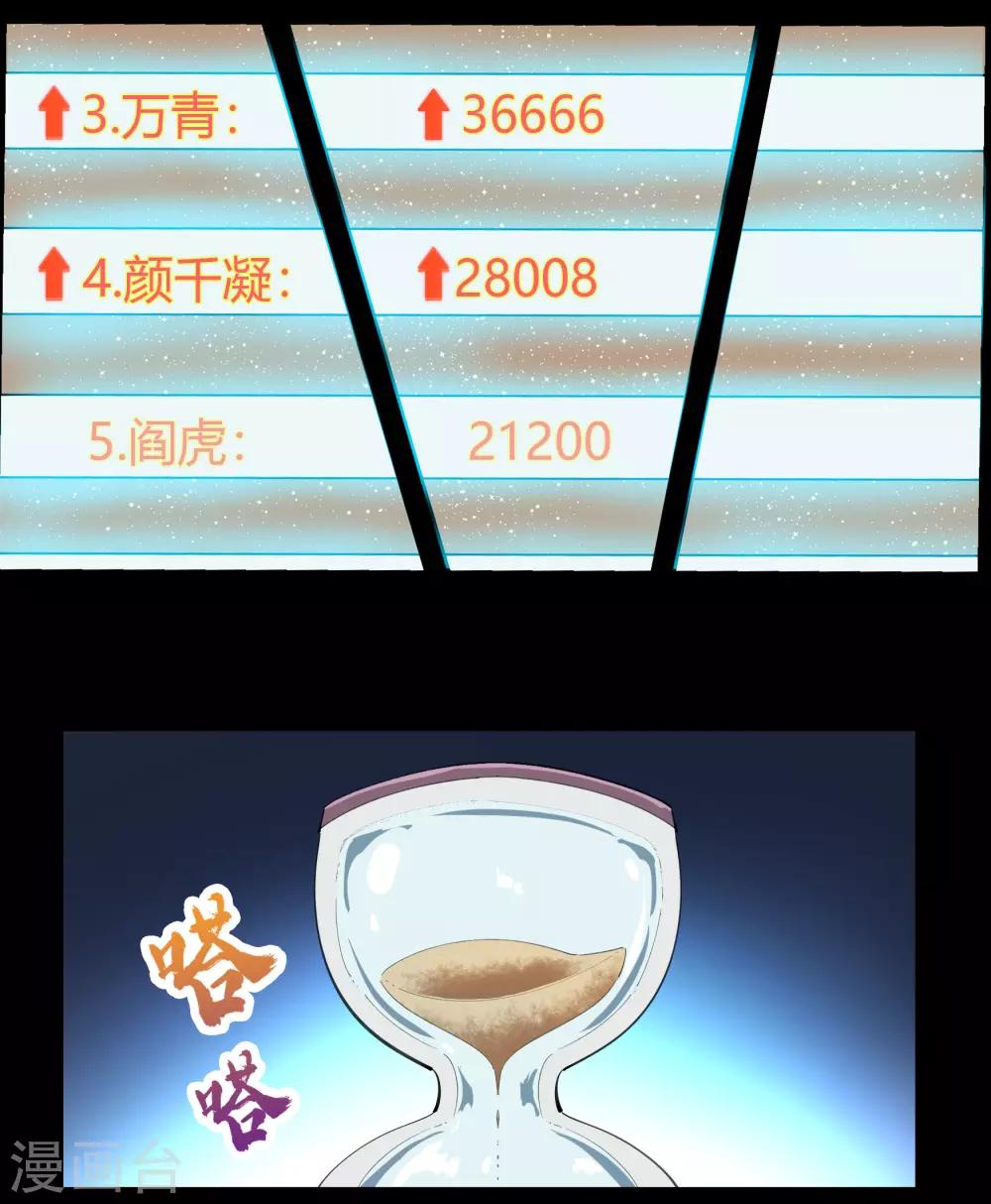 第41话 帝饮红38