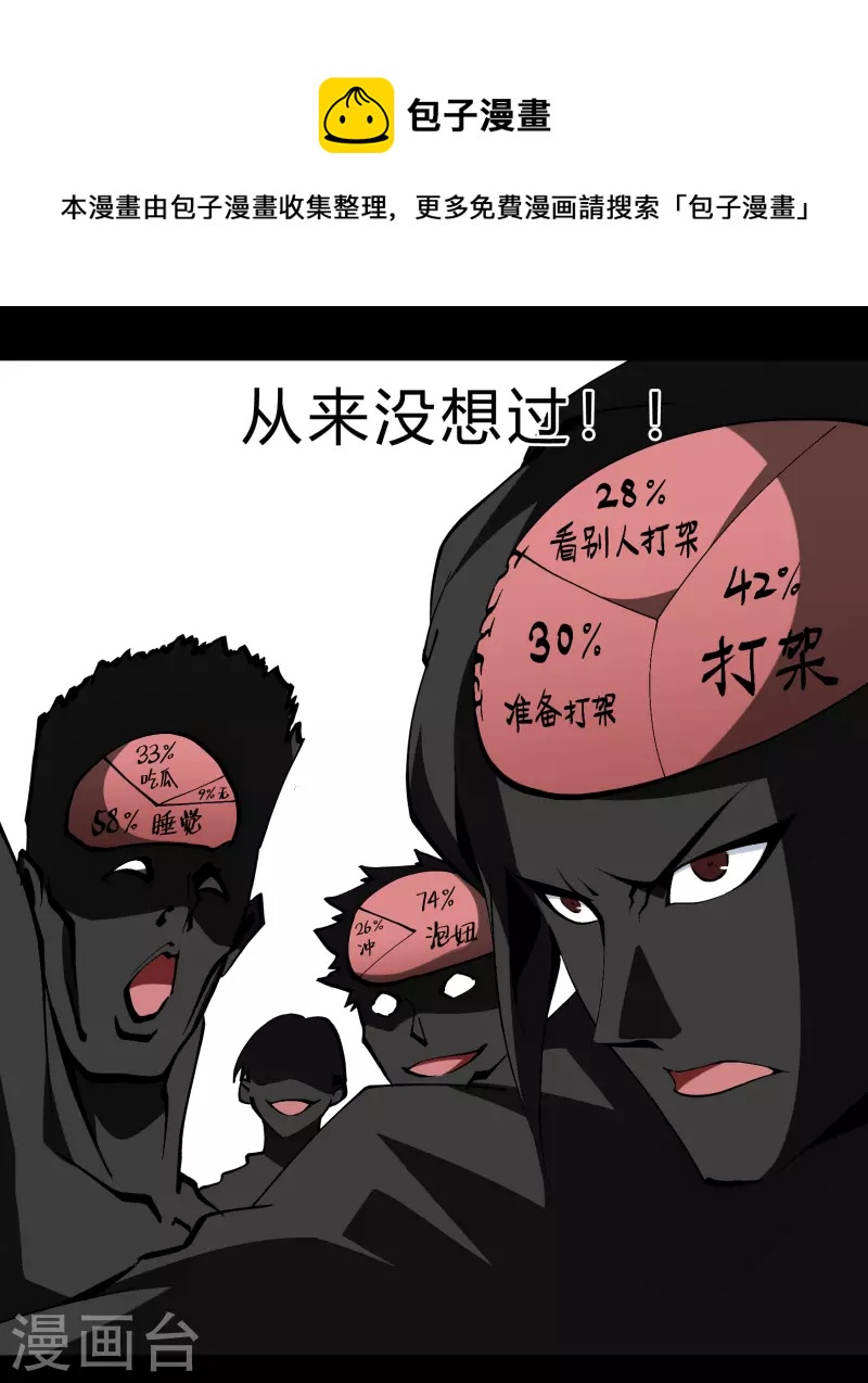 番外3 遮天学院的故事4