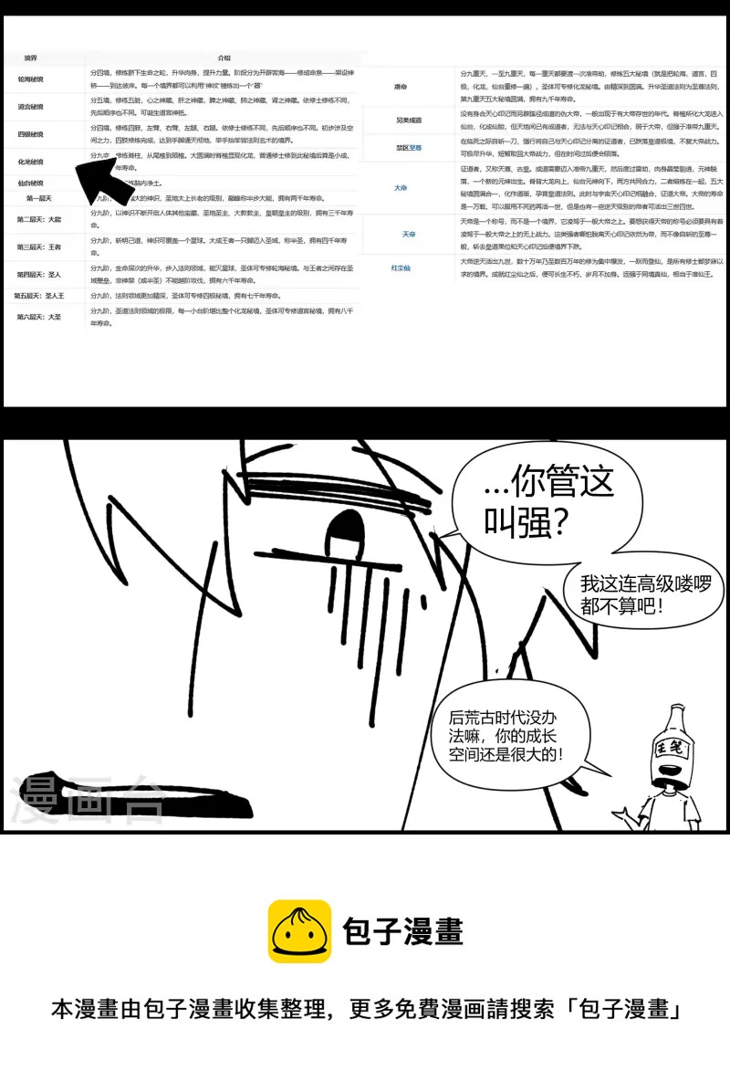 四格小番外9 化龙1