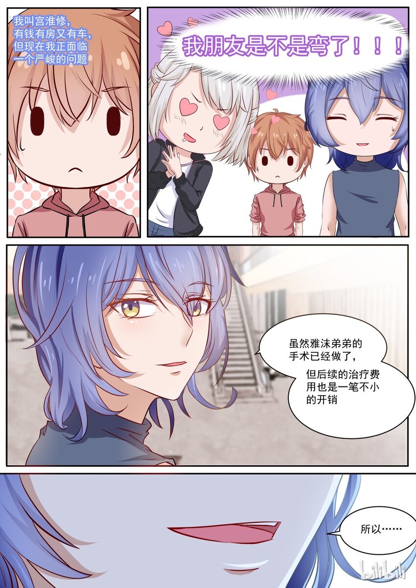 120 我朋友是不是弯了？0