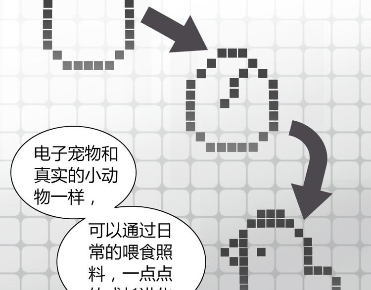 第137话  电子宠物33