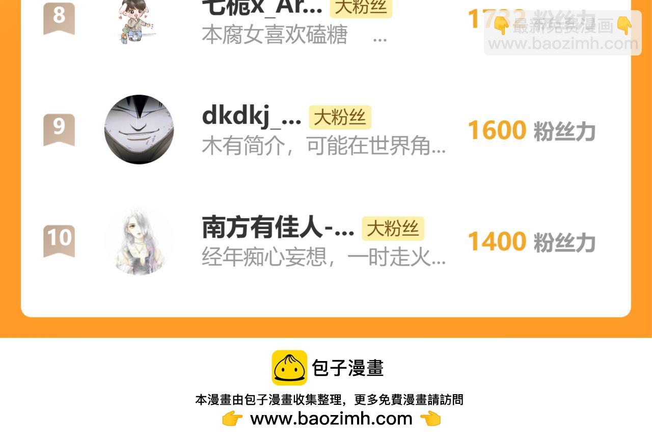第8话 你自找的101