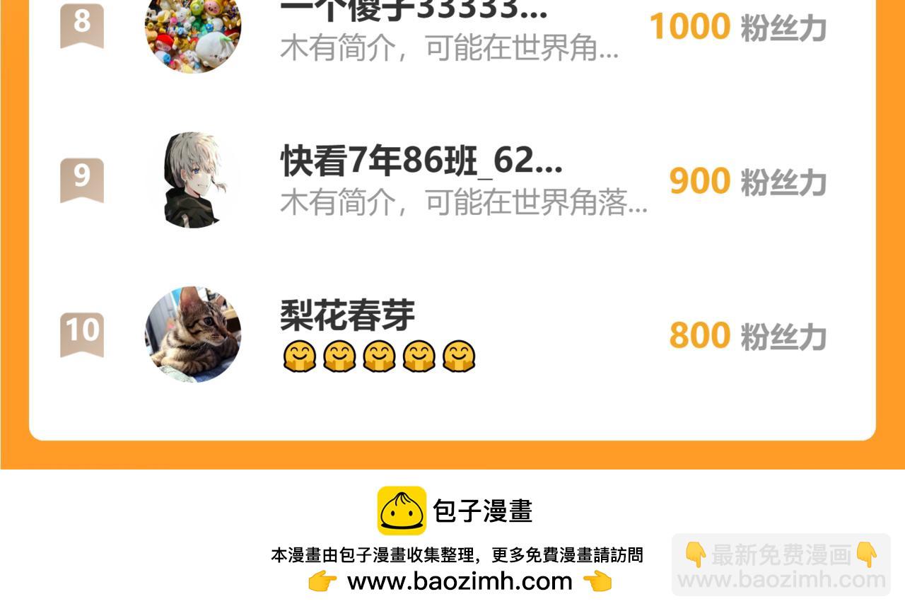 第28话 各自的心思103