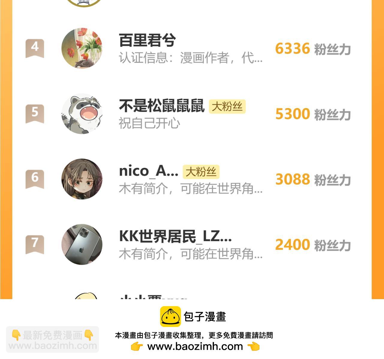 第47话 眼盲103