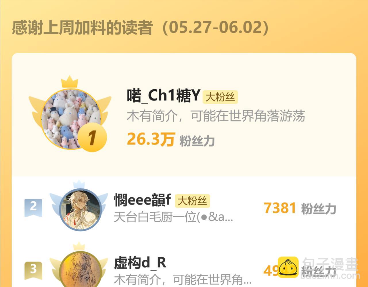 不爱吃萝卜16