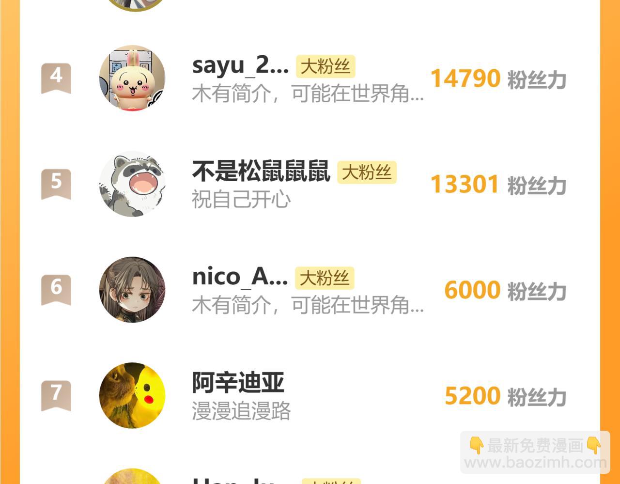第50话 对不起，我食言了88