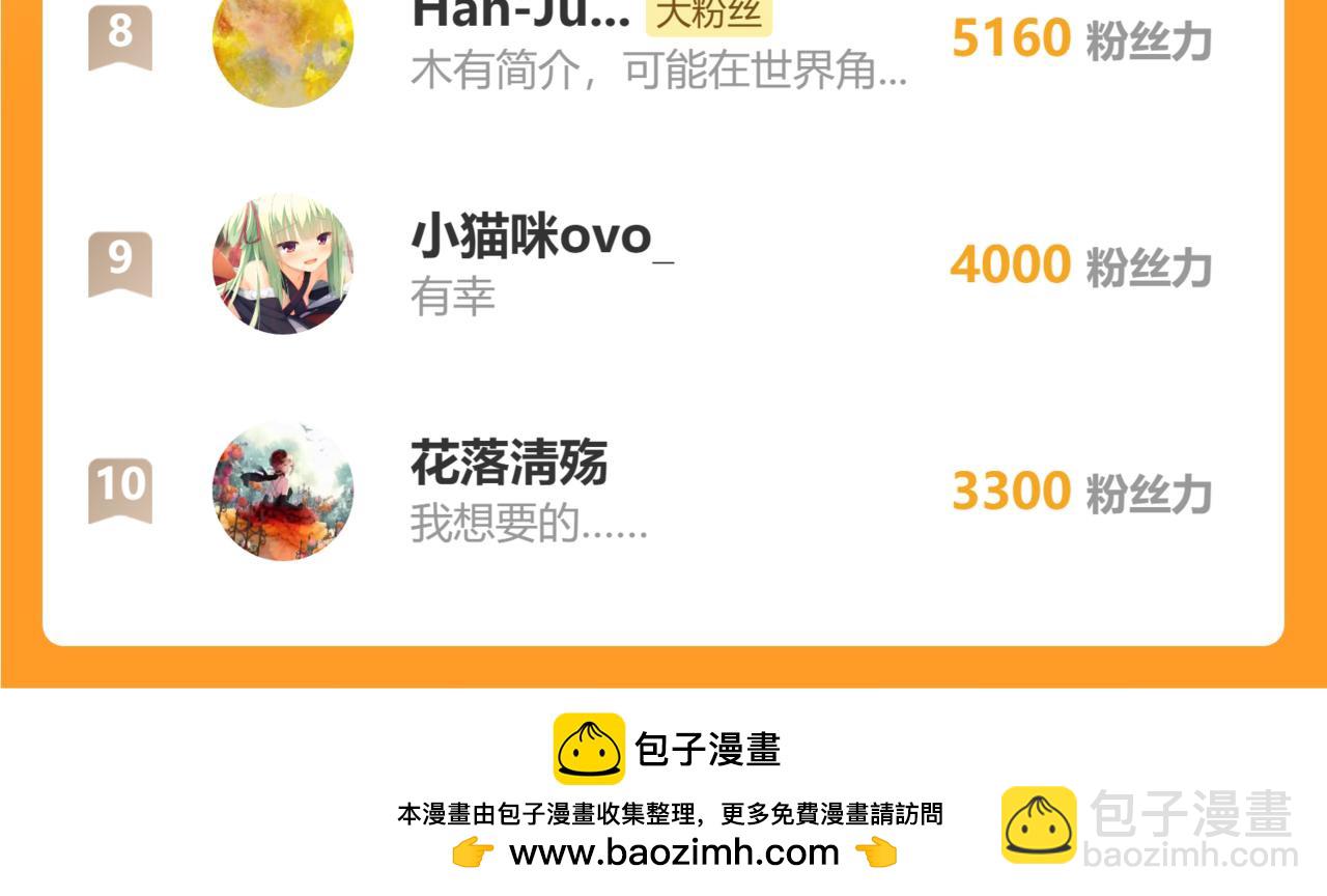 第50话 对不起，我食言了89