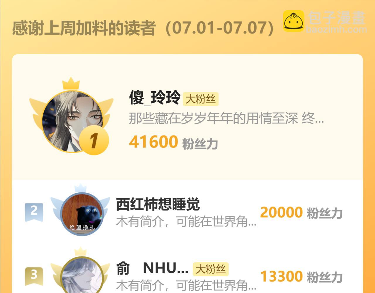 第53话 你错了112