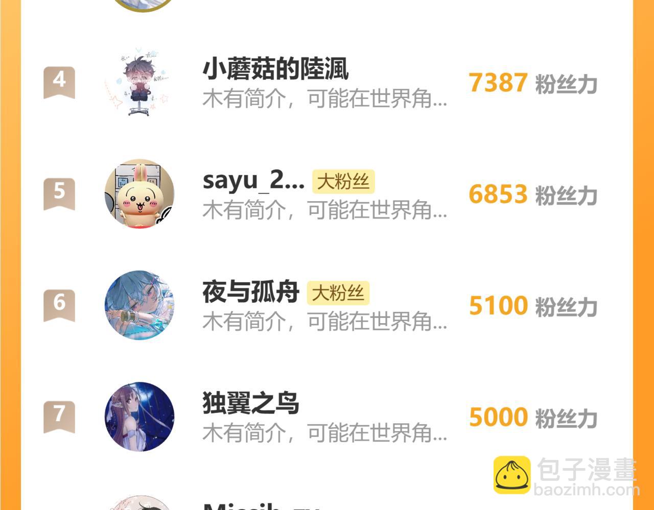 第53话 你错了113