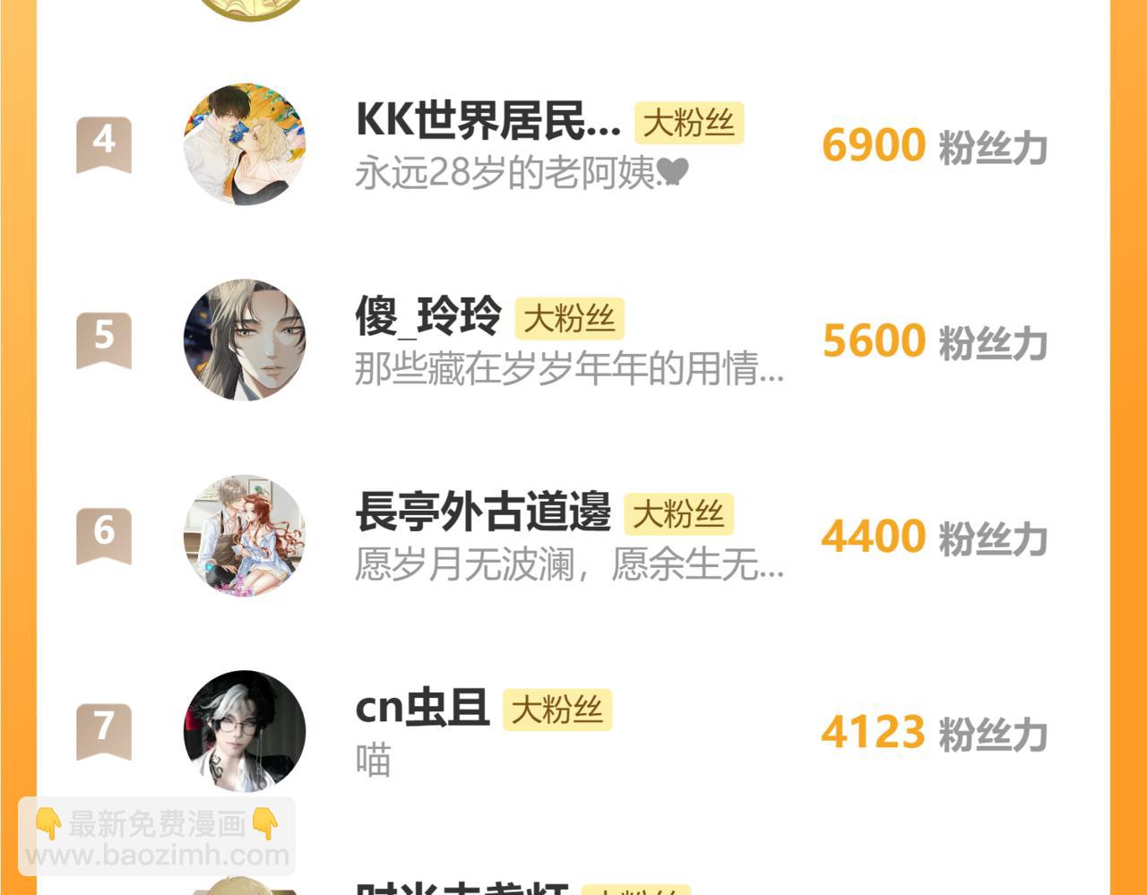 第58话 父皇102