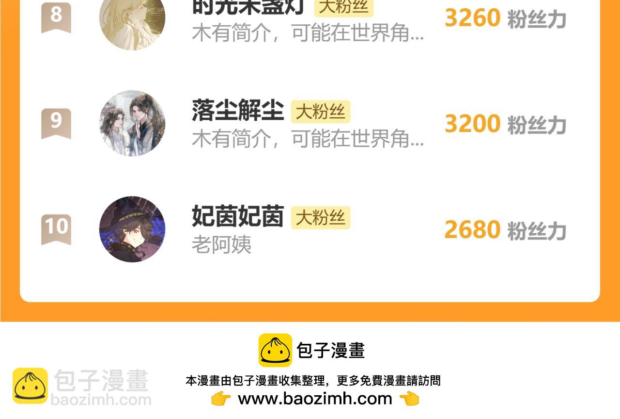 第58话 父皇103