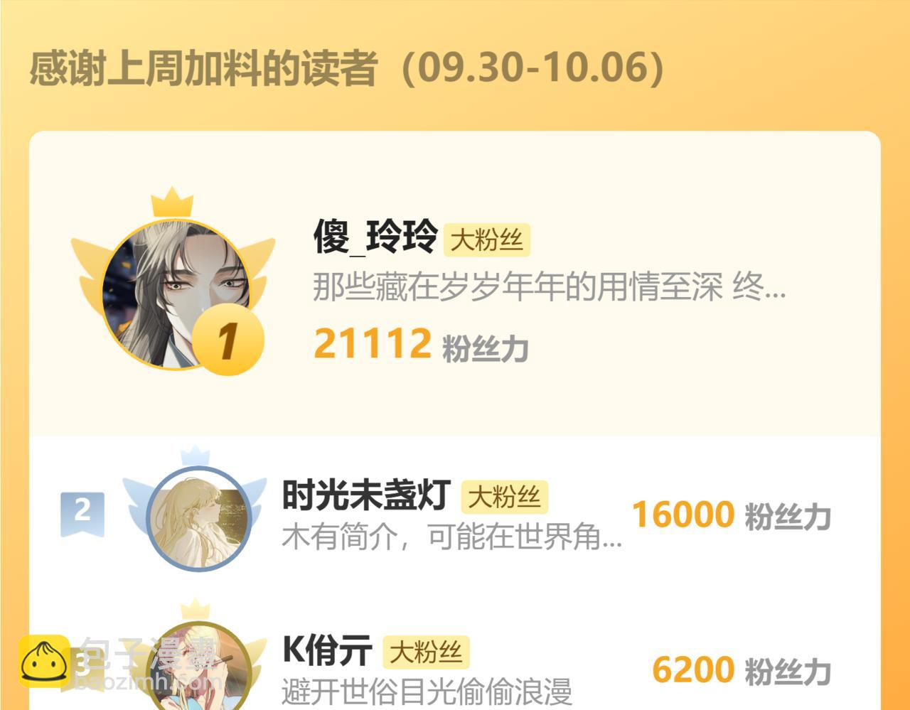 一个小龙人儿😀6