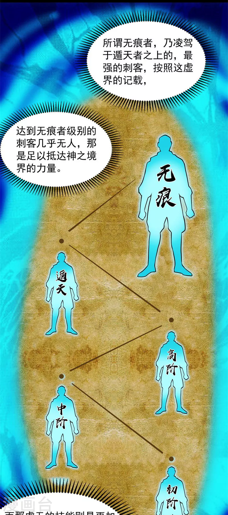 第150话 三千世界大恐惧64