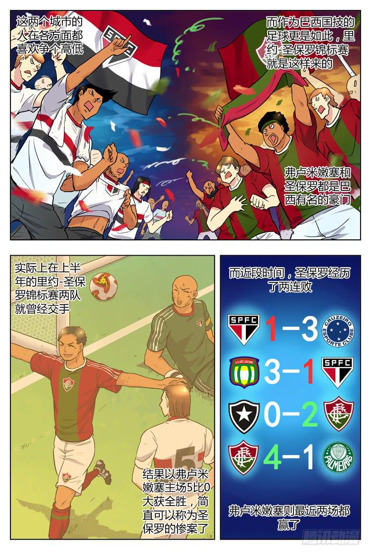 Goal 62 ：背水之战2