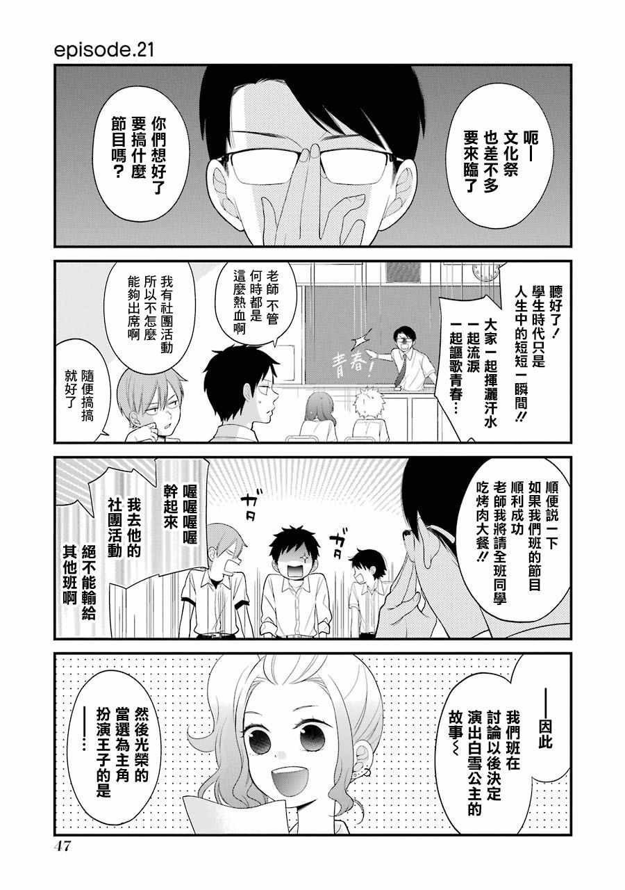第21话0