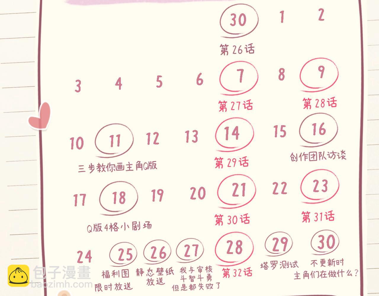 第7期 盐粒夫妇塔罗测试（日更中）16