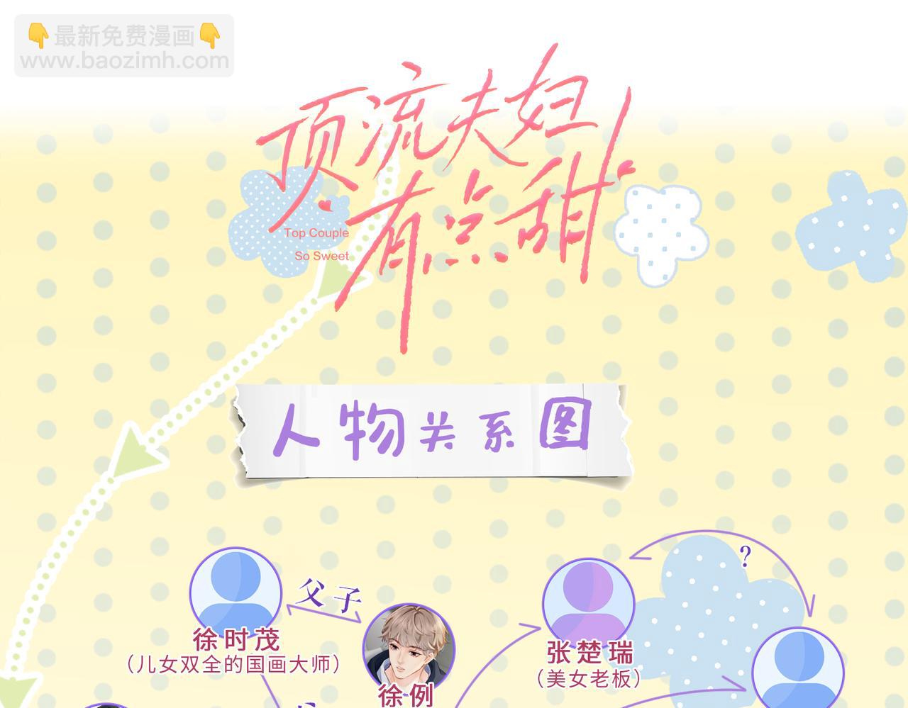 第26期 人物卡片&人物关系图19