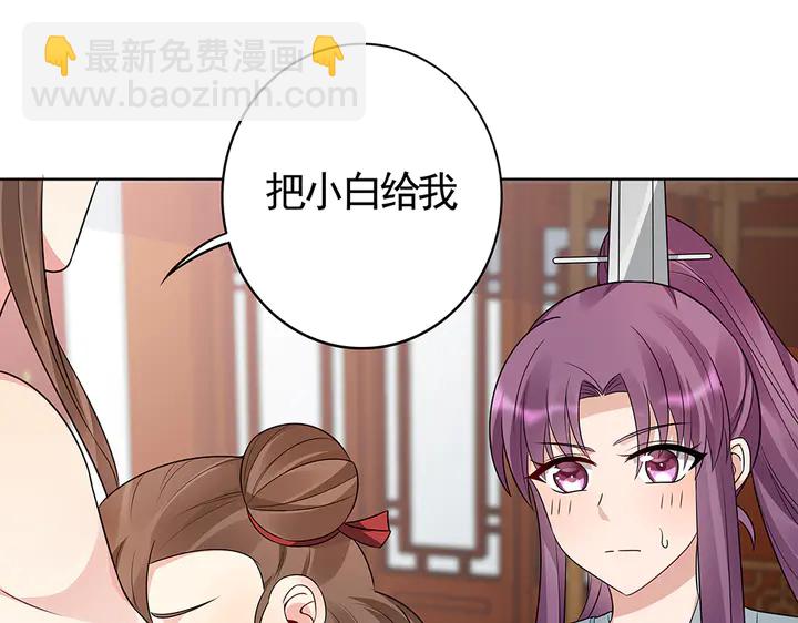 第81话 战王妃只有你65