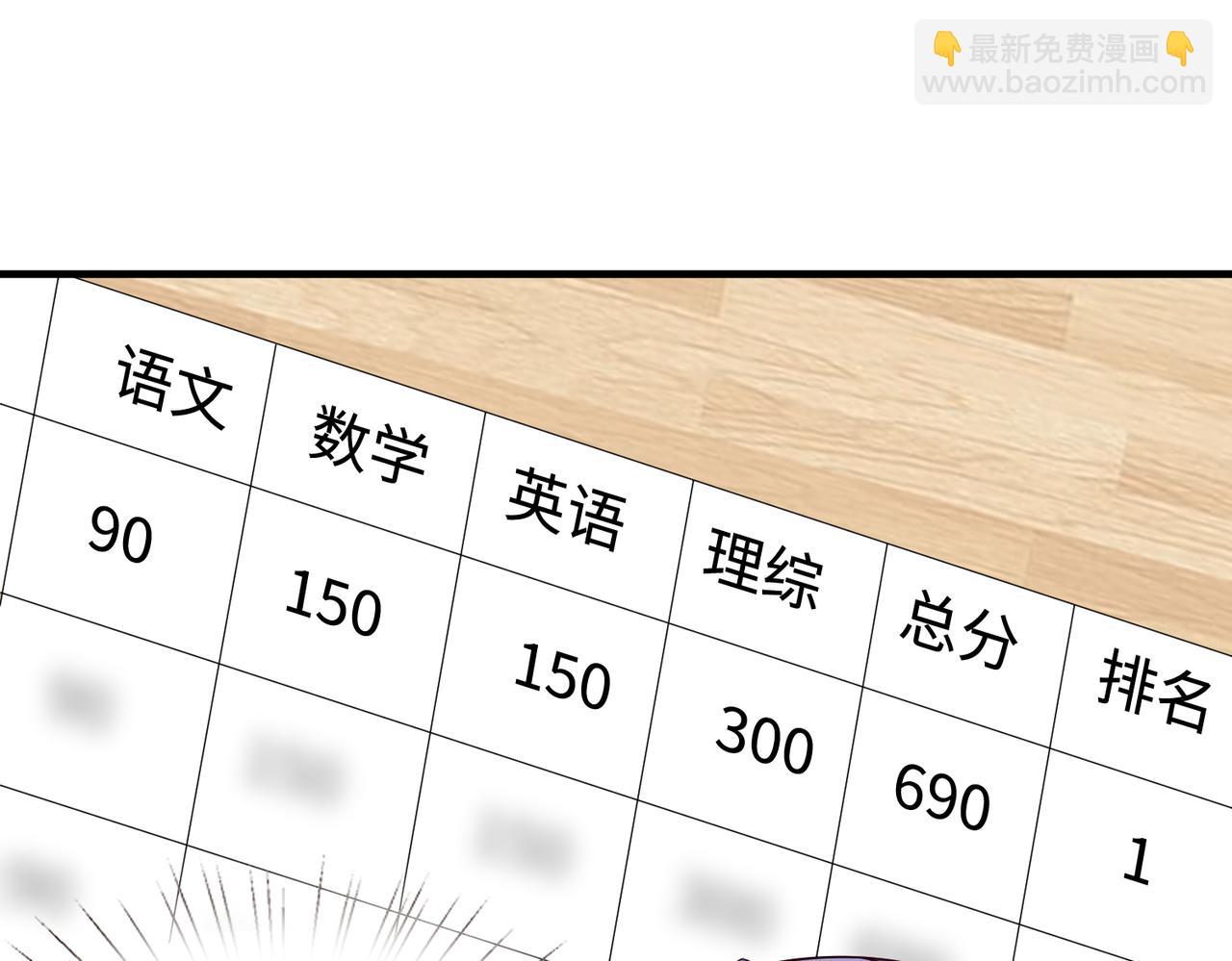 第87话 年级第一嬴子衿77