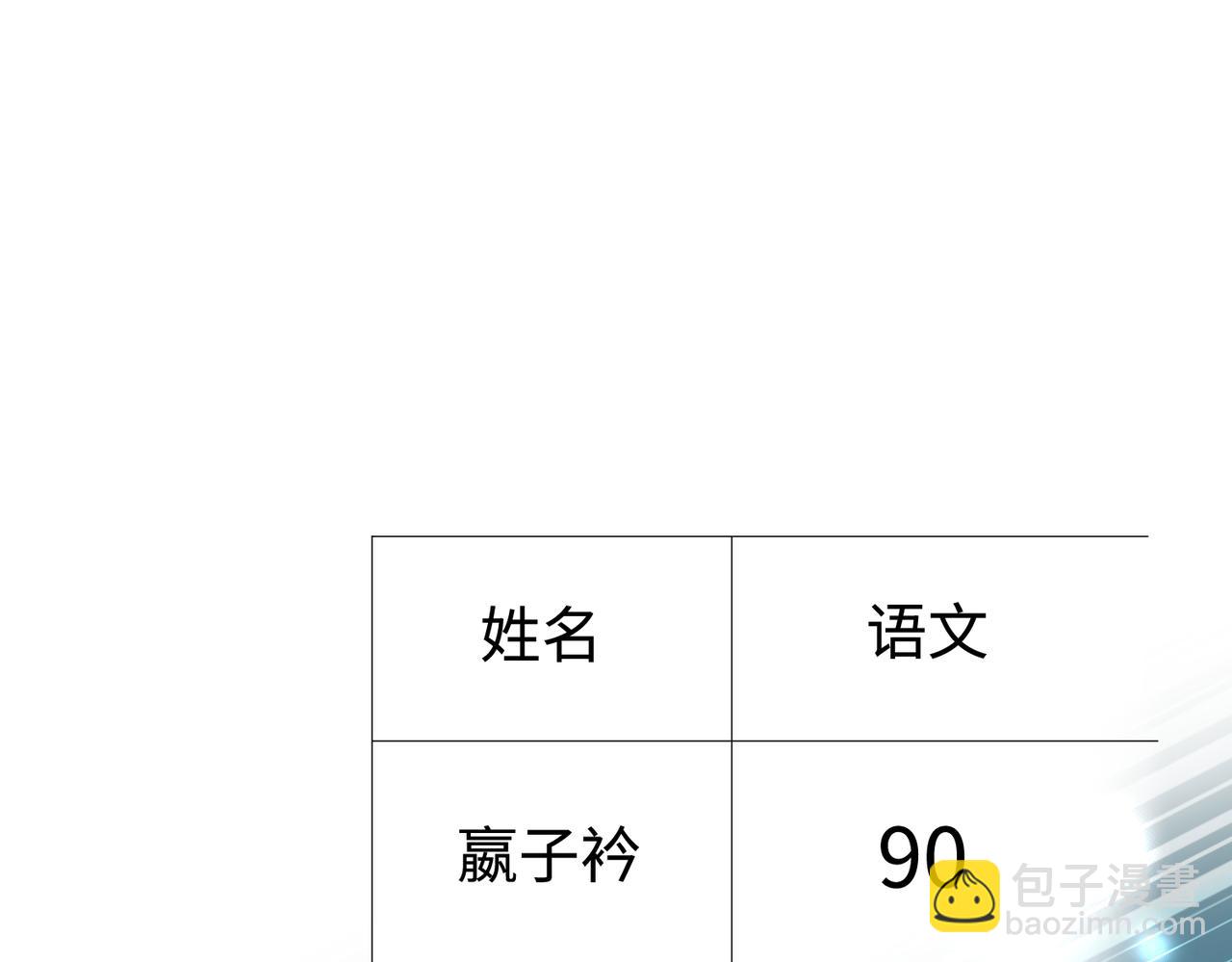 第87话 年级第一嬴子衿82
