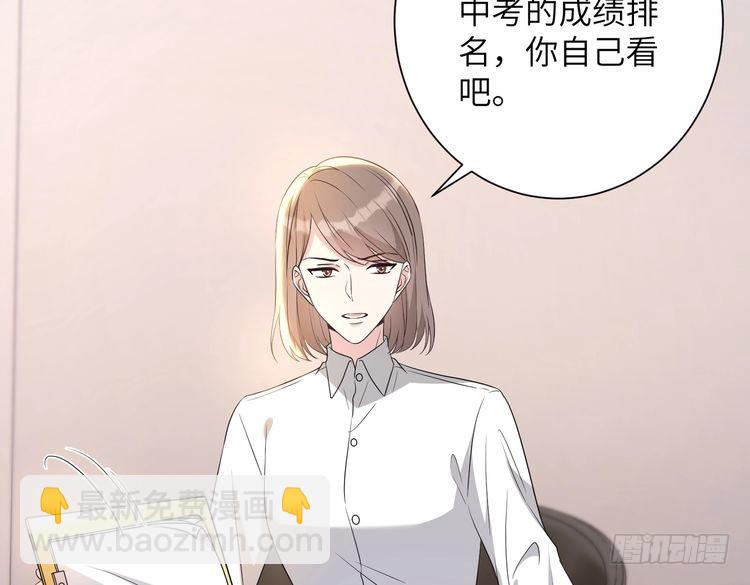 第142话 竞争的资格27