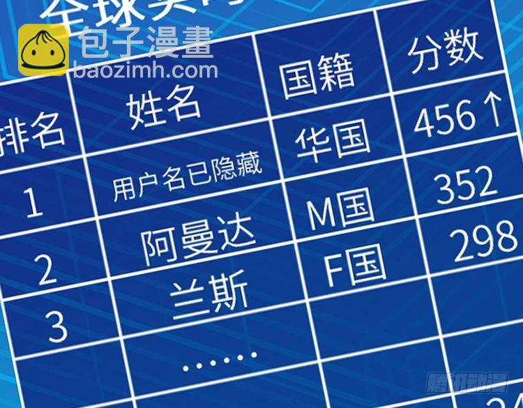 第154话 总榜第一66
