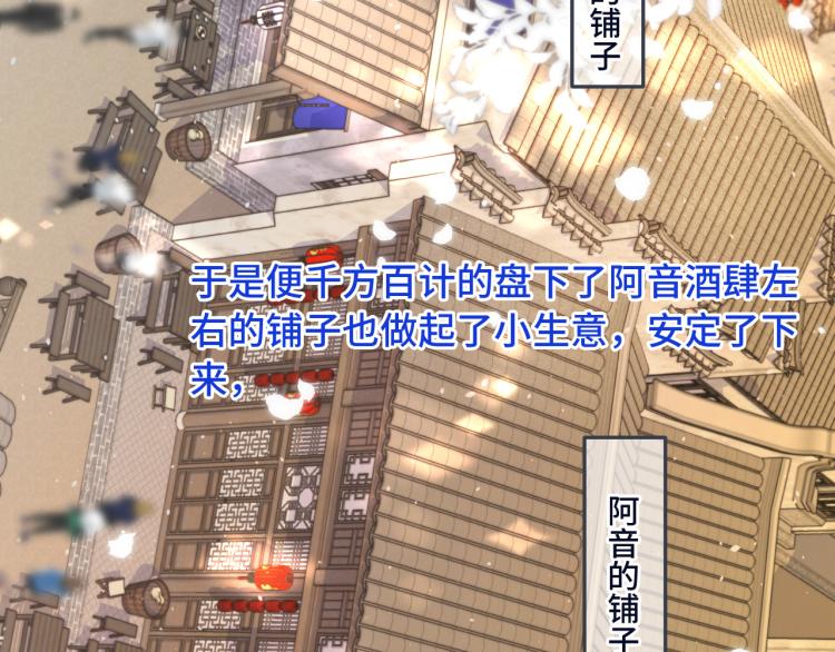 番外 争风吃醋80