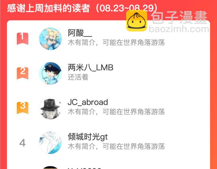 番外 争风吃醋88