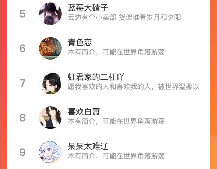 第56话 悸动129