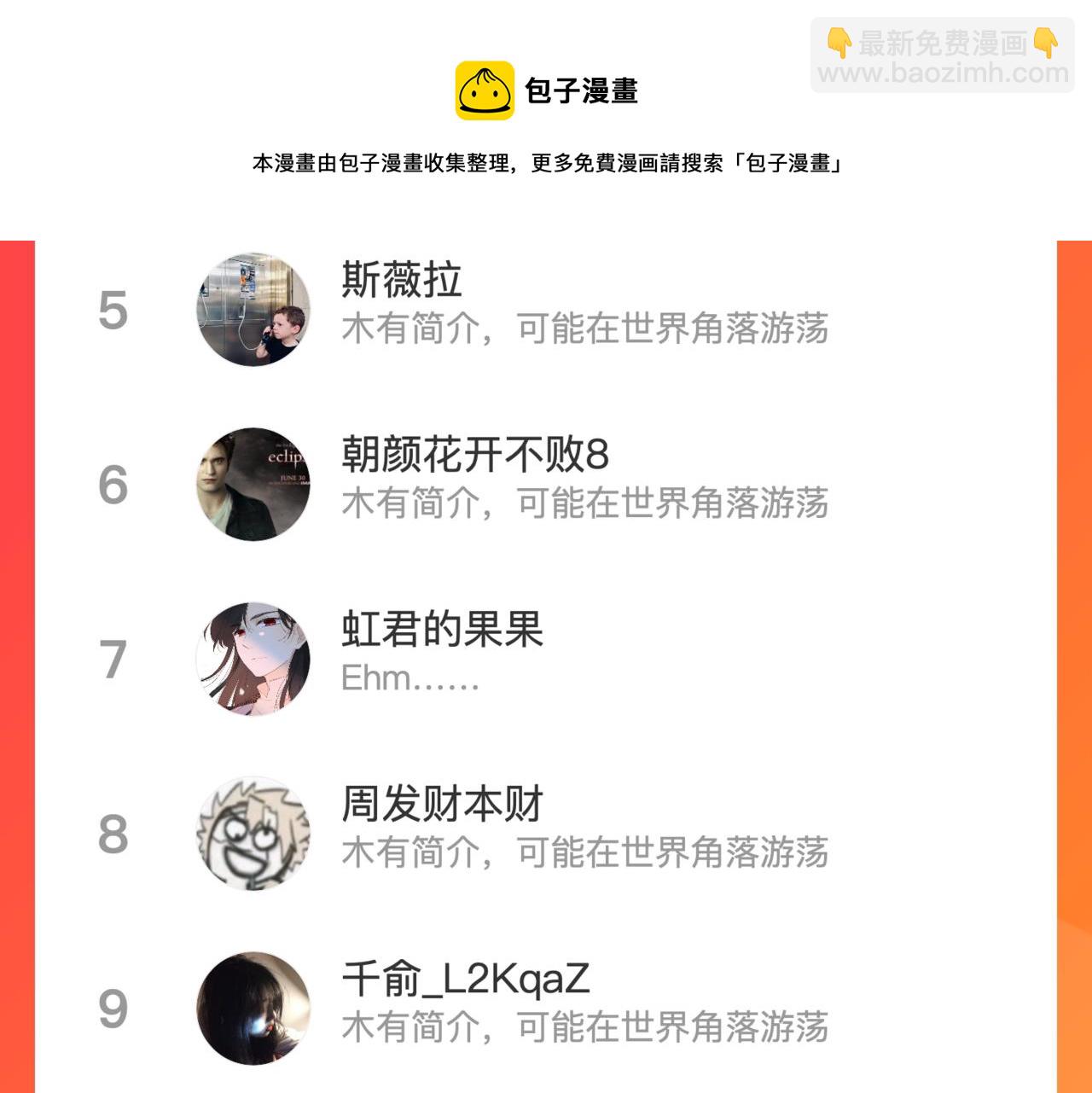 第84话 喂药172