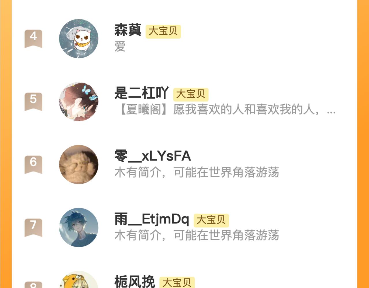 第113话 需要我吗？147