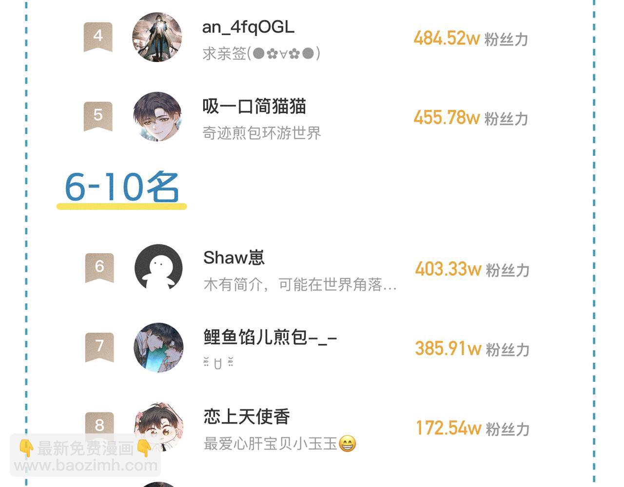 第46话 特别想逗他95