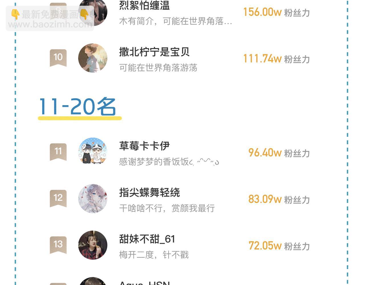 第46话 特别想逗他96