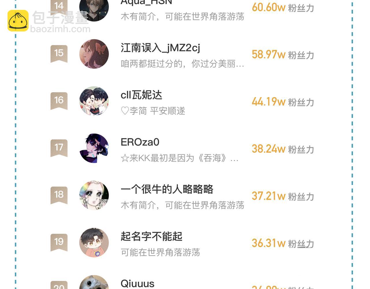 第46话 特别想逗他97