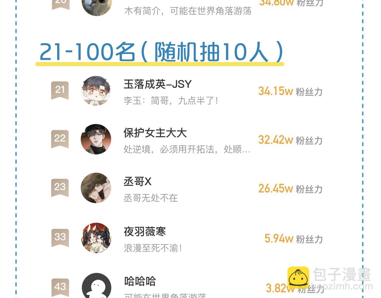 第46话 特别想逗他98
