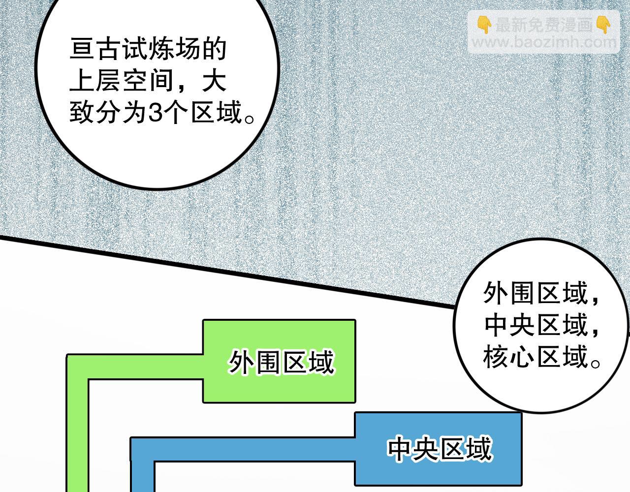 第118话 神州鼎！134