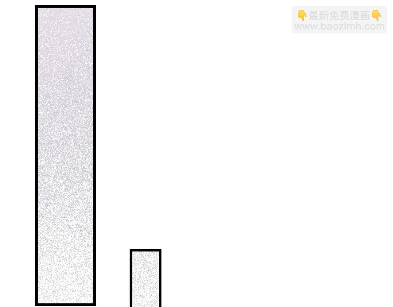 第128话 进入地心副本70