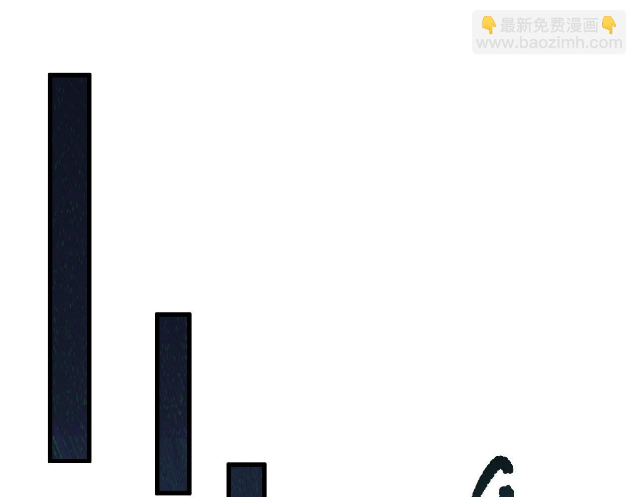 第139话  全新天赋！83