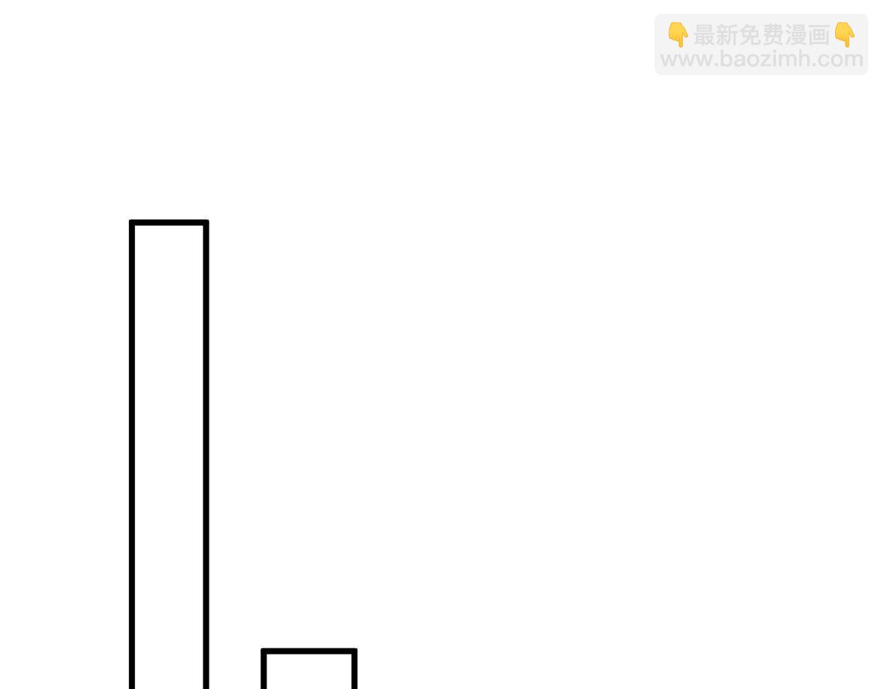 第148话 直接速通！145