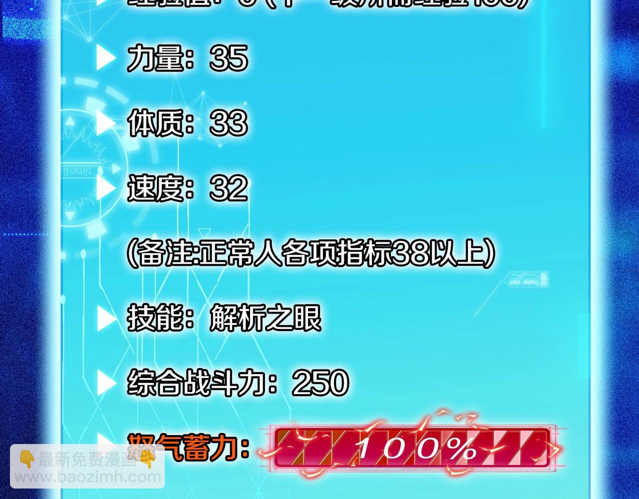 第1话 神级系统，点击就送！141