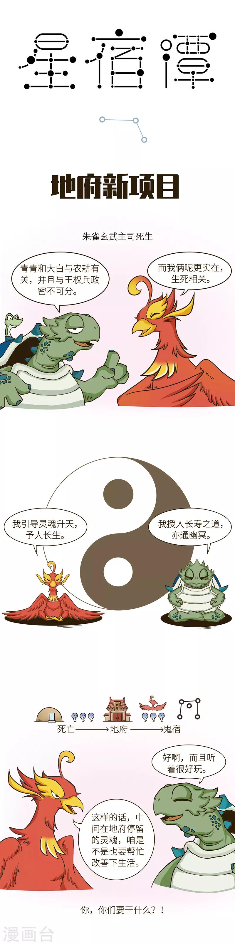 第67话 阎王表示心好累……0