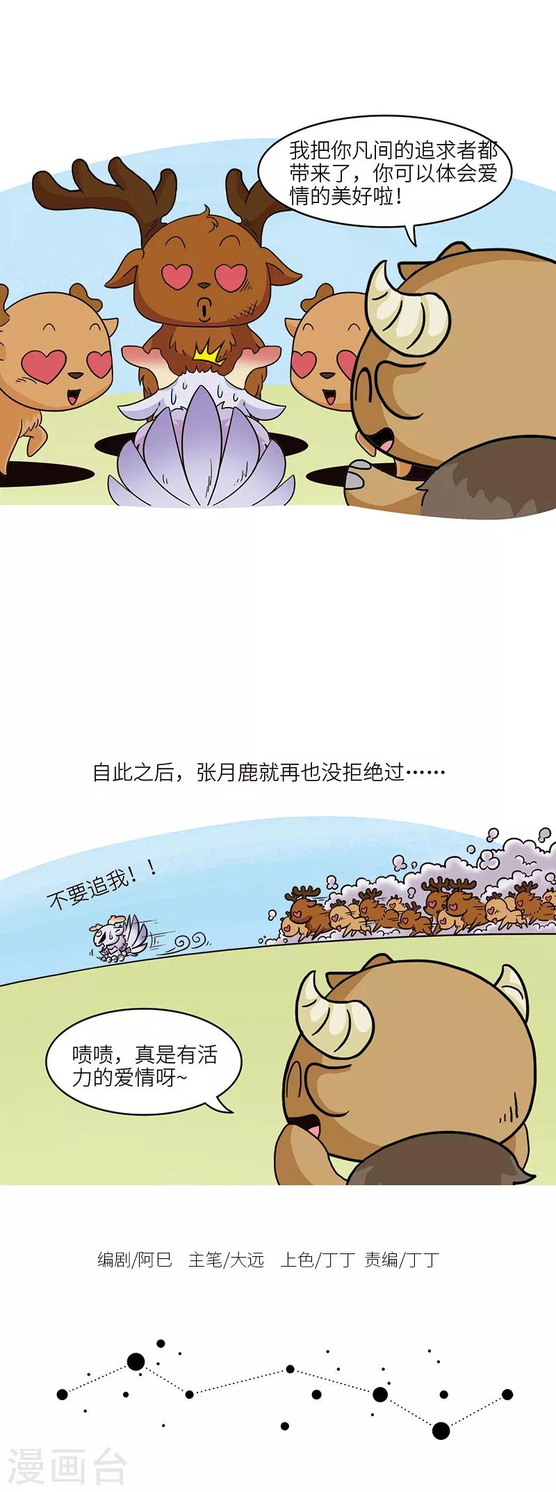 第86话 张月鹿表示，怕了怕了。 ​​​​3
