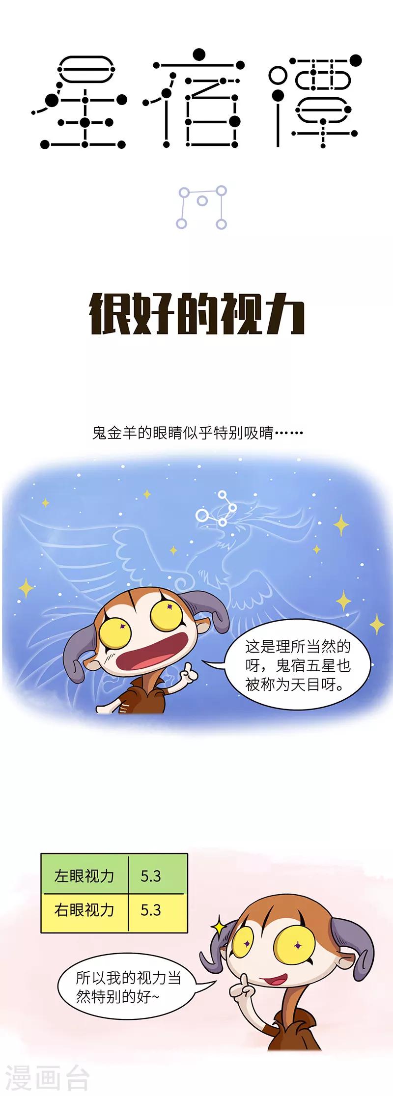 第89话 视力再好也要注意好好保护0